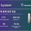 테라젠 이미지