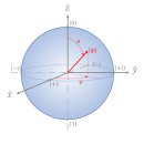 2024-02-05 [책] 양자컴퓨터의 미래 (QUANTUM SPREMACY) 후기