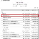 태영엔지니어링(주) 이미지