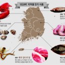 전라밥상 이미지