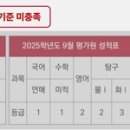 잇올스파르타독학재수관리형독서실 이미지