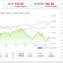 에스소프트 이미지