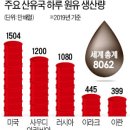 수도석유 이미지