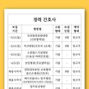 동인성모정형외과 네이버블로그