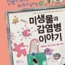 에이젯초등융합학원