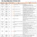 비에이치모터스 이미지