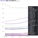 별족발 이미지