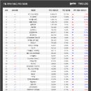 온라인 바캉스축제 이미지