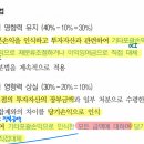 재무회계연습/관계기업과 공동기업투자/p12-10/fvoci금융자산/단계적처분 재분류조정 대체 구분 이미지