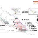 선플라워태양광발전소 이미지