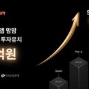 원더윅스컴퍼니