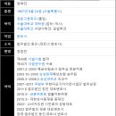 돌직구