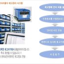 (주)에프에프에이 이미지