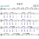 때때꼬까 Daum카페