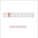 태산법률경매