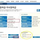 2023년 근로장려금 신청 기준과 금액 이미지