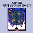 [방탈출 사담] : 사담 및 100방 기록 및 2022년도 방탈 정산