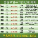 동원로얄부동산공인중개사사무소 이미지