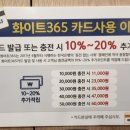화이트365동덕여대점