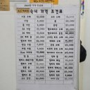 엔씨수선 | 은평구수선집 NC백화점수선실 4층 수선 후기