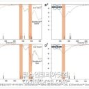 (주)모아캠 이미지