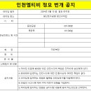 일산호수공원 생선구이집 일요라이딩(2024년3월10일) 이미지