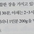 뉴스타트건강식품