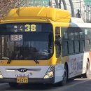 말바우슈퍼 이미지