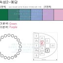 2024년 10월 21일(월) 3회차 컬러리스트 기사 1교시 문제풀이 이미지