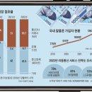 [2023 DAILY PICK 제54호] '한국형 도심항공교통(K-UAM) 핵심기술 R&D 사업 예타대상 선정' 등 이미지