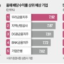 제이밸류