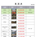 부경산업 이미지