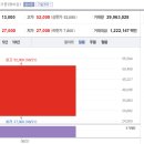 (주)EG테크 이미지