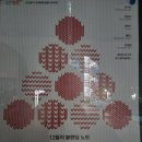 12월의 블랜딩 노트 CLASSY JAZZ | 12월의 블랜딩 노트 - CLASSY JAZZ