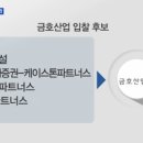 대보통상