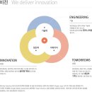 (주)유진테크() 이미지