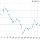 (주)신한엠앤티 국민일보