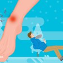 마디척신경외과의원 이미지