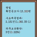 2024년11월4~5(화)(코)닷밀 64580 공모주 청약 이미지