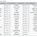 주식회사 더내추럴 이미지