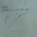 소망의집 이미지