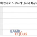 포토비찾아가는스튜디오 이미지