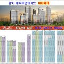 대우이안 이미지