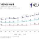 88플러스내과의원 이미지