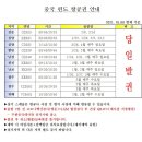 중국 행정사 티스토리