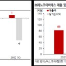 비에스파트너스 이미지