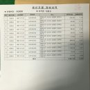 (주)토마토연구소 이미지