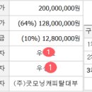 이지법무사사무소 이미지