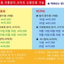 봉남주유소 네이버블로그