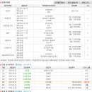 신월동131 이미지